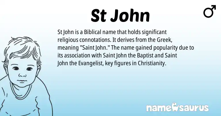 Infographic about St John name meaning, St John is a name from Christianity, Greek origin(s).